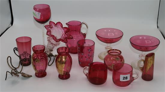 Cranberry glassware(-)